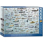 Puzzle 2000 Evolution of Military Aircraft 8220-0578