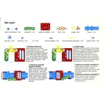 Sekrety elektroniki - samochód z napędem