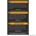 Star Wars Legion 2.0: Separatist Specialist